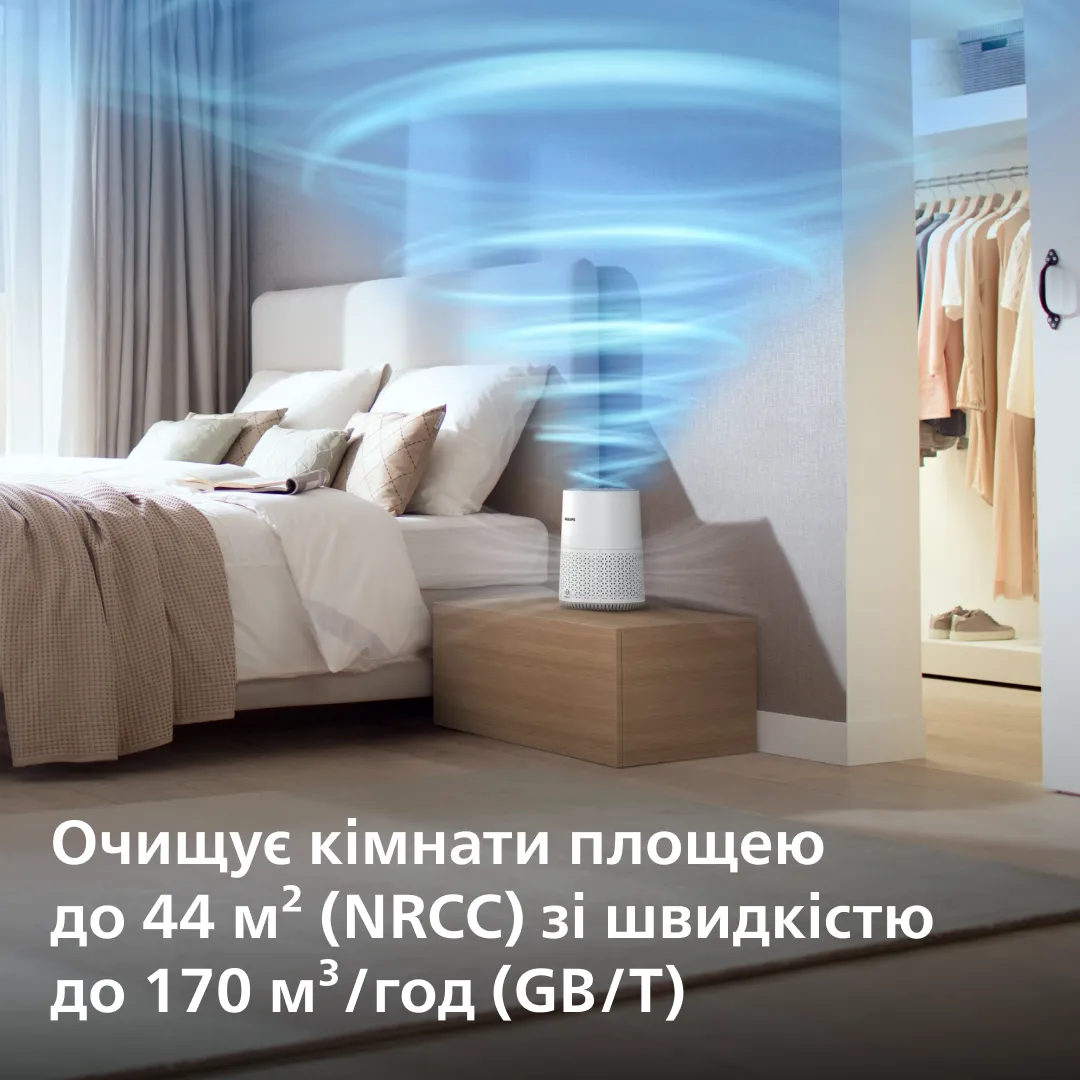 Очисник повітря Philips AC0650/10