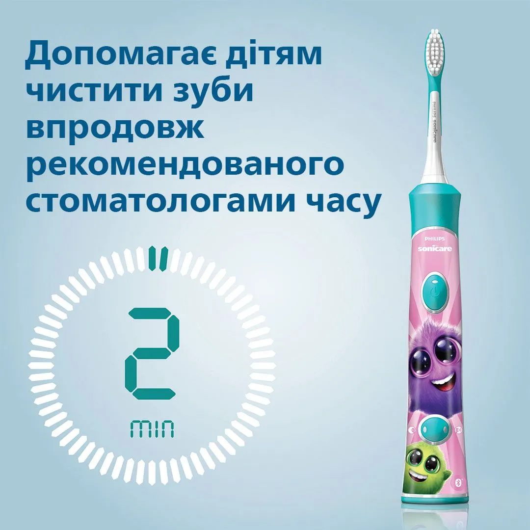 Електрична зубна щітка PHILIPS Sonicare For Kids HX6322/04
