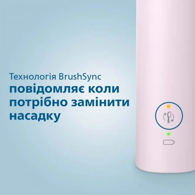 Електрична зубна щітка PHILIPS 3100 series HX3671/11