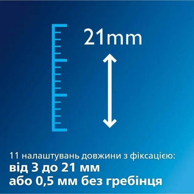 Машинка для підстригання волосся PHILIPS QC5115/15