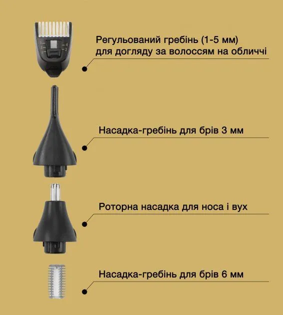 Тример Remington NE7000 T-Series