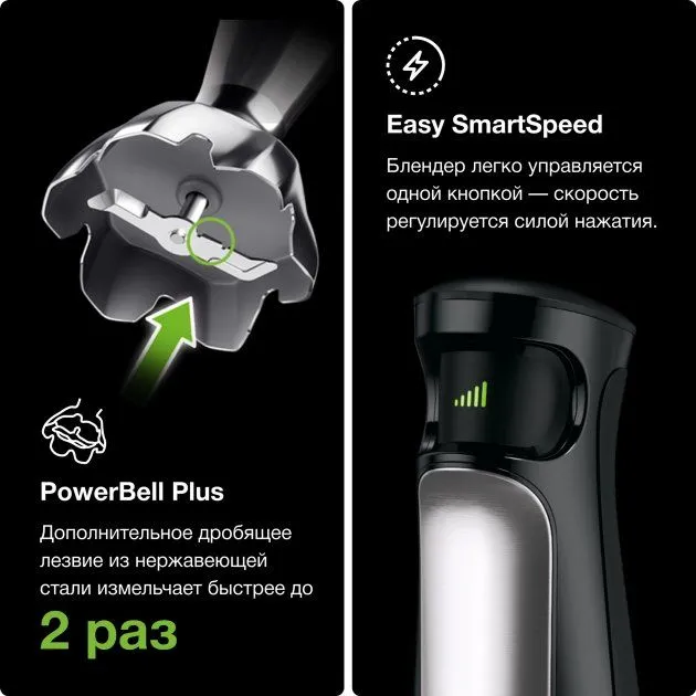 Блендер BRAUN Multiquick 7Х MQ7035XBK
