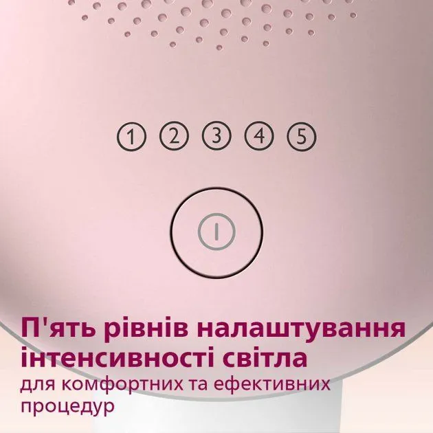 Фотоепілятор PHILIPS Lumea Advanced SC1994/00