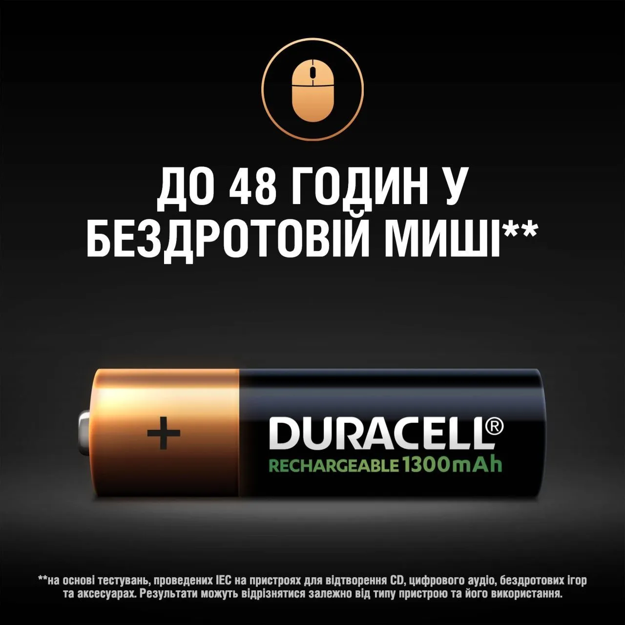 Акумулятор Duracell HR6 (AA) 1300mAh уп. 4 шт