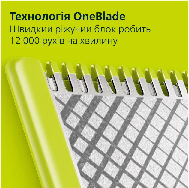 Тример Philips OneBlade Pro 360 QP6552/15