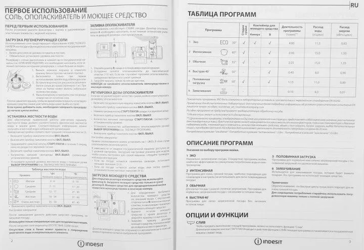 Посудомийна машина INDESIT DSCFE 1B10 S RU