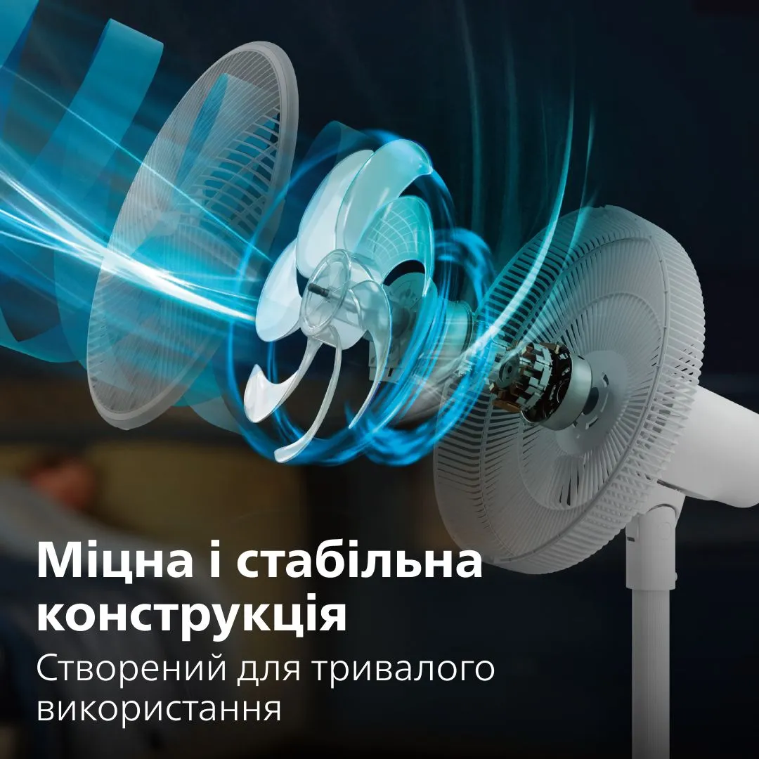 Вентилятор Philips CX2550/00