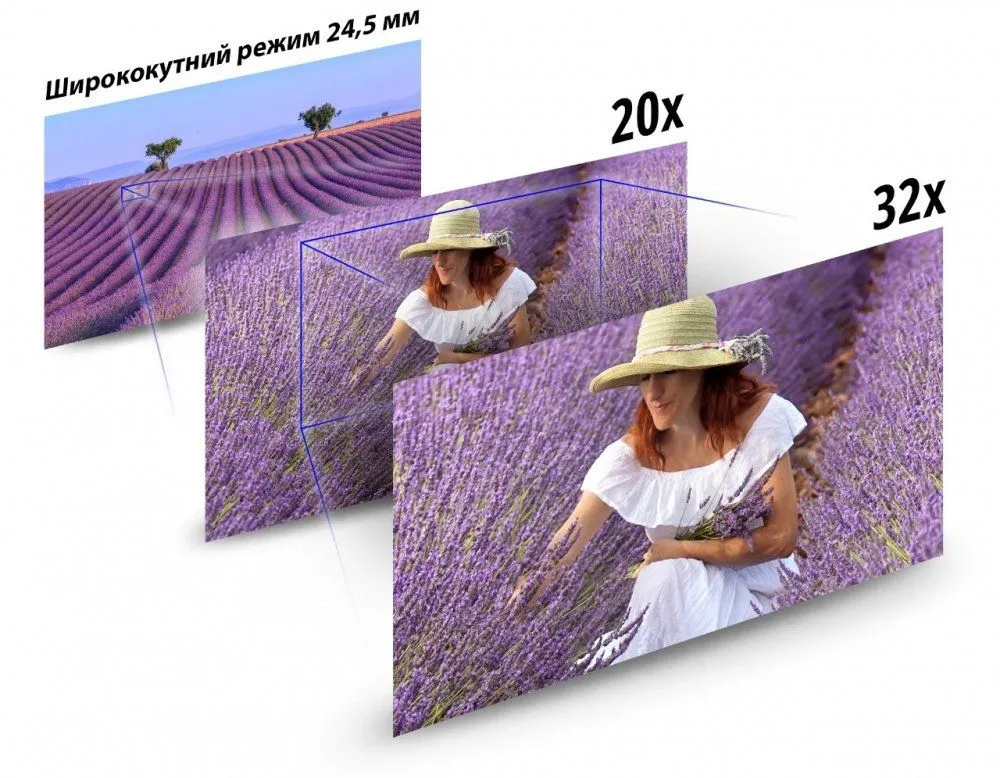 Panasonic Цифрова відеокамера 4K HC-X20EE