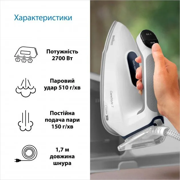 Парогенератор Braun CareStyle 7 IS 7262 GY