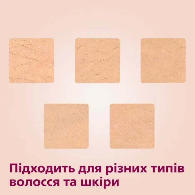 Фотоепілятор PHILIPS Lumea Advanced SC1994/00