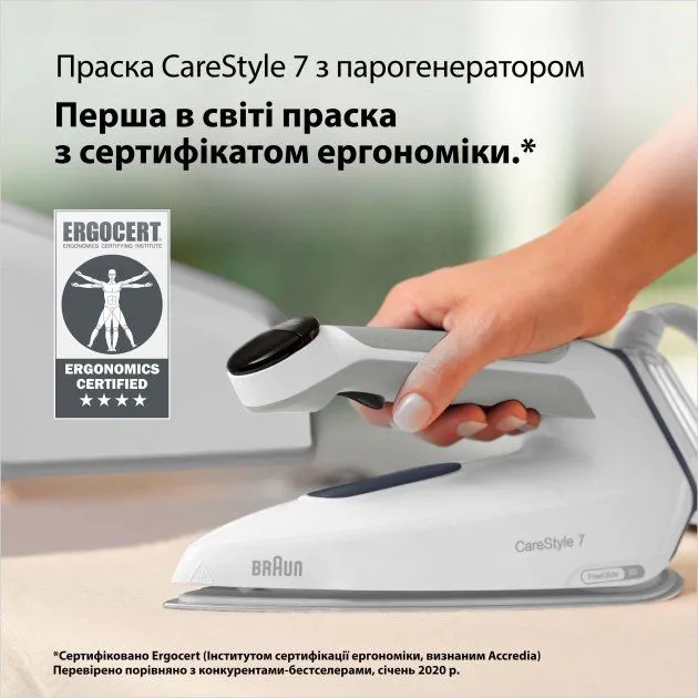Парогенератор Braun CareStyle 7 IS 7262 GY