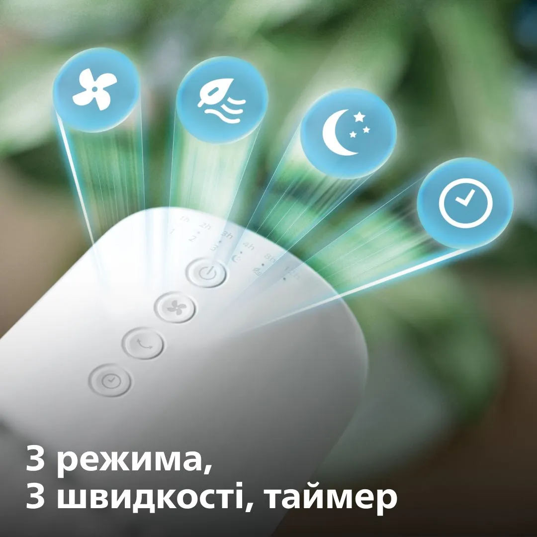 Вентилятор Philips CX2550/00