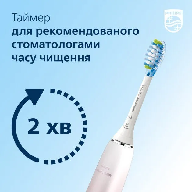 Електрична зубна щітка Philips Sonicare HX9911/84 Diamond Clean