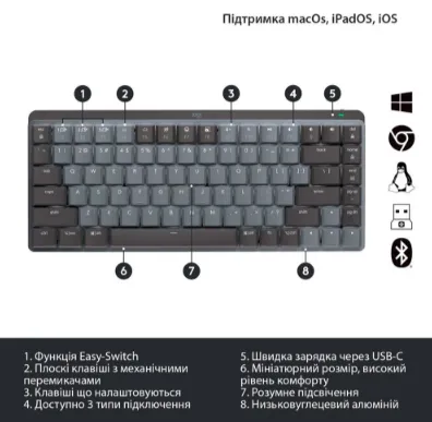 Клавіатура Logitech MX Mechanical Mini Minimalist Wireless Graphite (920-010780)