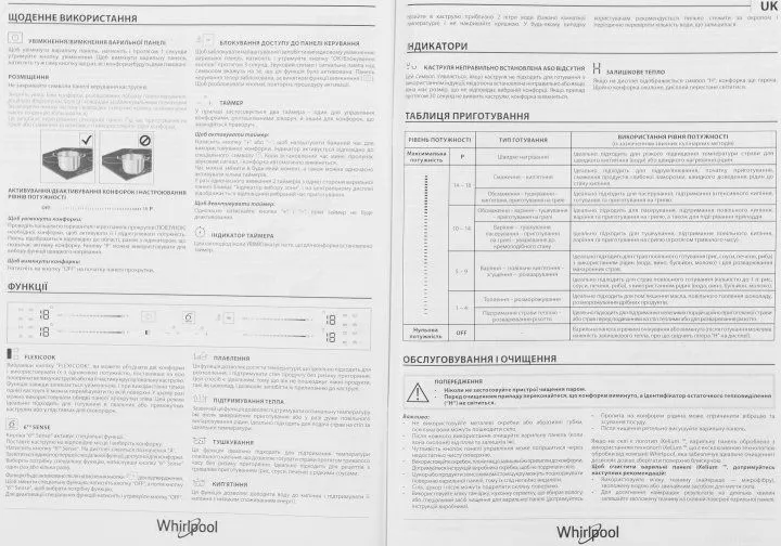 Варильна поверхня електрична WHIRLPOOL WL S2760 BF/S