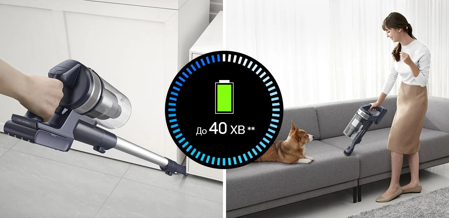Акумуляторний пилосос SAMSUNG Jet65 VS15A60AGR5/UK
