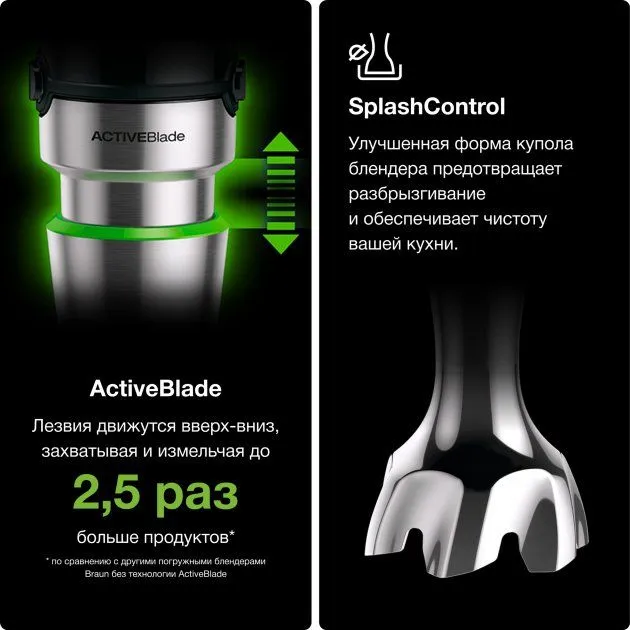Блендер BRAUN Multiquick 7Х MQ7035XBK